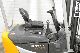 2007 Still  RX 50-15, SS, BMA 6758Bts ONLY! Forklift truck Front-mounted forklift truck photo 3