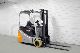 Still  RX 20-20, FREE LIFT ONLY 3141Bts! 2006 Front-mounted forklift truck photo