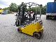 Still  RX 20-18P 2007 Front-mounted forklift truck photo