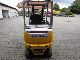 2007 Still  RX 20-18P Forklift truck Front-mounted forklift truck photo 7