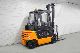2008 Still  R 70-20 C, SS, CAB, ONLY 846Bts! Forklift truck Front-mounted forklift truck photo 1