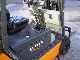 2008 Still  R 70-20 CT Forklift truck Front-mounted forklift truck photo 4