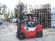 TCM  TC25 1992 Front-mounted forklift truck photo