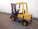 TCM  FD 25 Z5T 2001 Front-mounted forklift truck photo