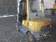2000 TCM  25 Forklift truck Front-mounted forklift truck photo 3