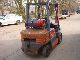 1988 Toyota  25 FG 42-5, telescopic / free defective vision, Forklift truck Front-mounted forklift truck photo 2