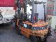 Toyota  FBM 25 1994 Front-mounted forklift truck photo