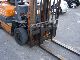 1988 Toyota  42-5 FGF 15, Tele / 4.45m high visibility, LPG, side shift Forklift truck Front-mounted forklift truck photo 2