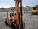 1987 Toyota  2 FGH 20 Forklift truck Front-mounted forklift truck photo 1