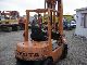1987 Toyota  2 FGH 20 Forklift truck Front-mounted forklift truck photo 4