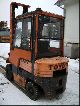 1993 Toyota  SFD 02 015 cab, 3rd and 4 Control circuit Forklift truck Front-mounted forklift truck photo 2