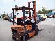 1989 Toyota  ts 15 Forklift truck Front-mounted forklift truck photo 2
