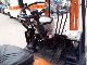 1989 Toyota  ts 15 Forklift truck Front-mounted forklift truck photo 5