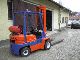 1992 Toyota  5FGF15 triplex full free lift gas Forklift truck Front-mounted forklift truck photo 1