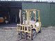 1987 Toyota  02 FG 25 Forklift truck Front-mounted forklift truck photo 1