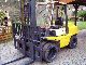 Toyota  FD 35-terrain forklift 1982 Front-mounted forklift truck photo