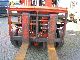 1988 Toyota  FB 60 Forklift truck Front-mounted forklift truck photo 2