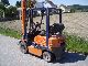 1993 Toyota  5 FG 18 - VALVE PAGE Forklift truck Front-mounted forklift truck photo 2