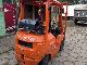 2003 Toyota  7FG 14 benzyna / GAZ LPG Forklift truck Front-mounted forklift truck photo 1