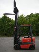 2000 Toyota  FBMF 16 Forklift truck Front-mounted forklift truck photo 1