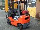 1999 Toyota  42-7FGF15 Forklift truck Front-mounted forklift truck photo 1