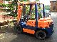 1989 Toyota  FD F 25 02 5 Forklift truck Front-mounted forklift truck photo 2