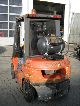 2006 Toyota  42-7FGF25 Forklift truck Front-mounted forklift truck photo 1