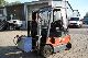 Toyota  7FBMF 16 2006 Front-mounted forklift truck photo