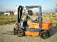 1996 Toyota  2.5 To, side shift + triplex (4.7 m HH) Forklift truck Front-mounted forklift truck photo 3