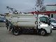 2008 Toyota  Dyna 2.5 TD - garbage truck - water damage Van or truck up to 7.5t Refuse truck photo 3
