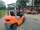 2005 Toyota  62-7FDF20 Forklift truck Front-mounted forklift truck photo 1