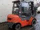 2004 Toyota  7FDF25 2004, diesel, 2.5 ton Forklift truck Front-mounted forklift truck photo 2