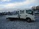2005 Toyota  Dyna Van or truck up to 7.5t Stake body photo 2