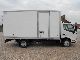 2002 Toyota  Dyna with 150 cases Van or truck up to 7.5t Box photo 2