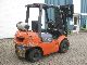 2000 Toyota  42-7FGF25 Forklift truck Front-mounted forklift truck photo 5