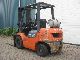 2000 Toyota  42-7FGF25 Forklift truck Front-mounted forklift truck photo 6