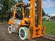 2003 Toyota  7FG35 Forklift truck Front-mounted forklift truck photo 2
