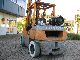 2003 Toyota  7FG35 Forklift truck Front-mounted forklift truck photo 6