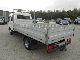 2006 Toyota  DYNA PLATFORM D4D Van or truck up to 7.5t Stake body photo 3