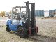 2001 Toyota  02-7FGF45 Forklift truck Front-mounted forklift truck photo 2