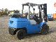 2001 Toyota  02-7FGF45 Forklift truck Front-mounted forklift truck photo 5