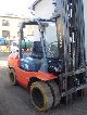 2011 Toyota  Wózek widłowy 7FGF50, 7FGF45, 7FGF 40 Forklift truck Front-mounted forklift truck photo 4