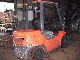 2000 Toyota  FDJ35 with Kaup double bracket, Full Service History Forklift truck Front-mounted forklift truck photo 2