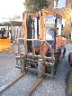 1993 Toyota  02-5 FD 35 with forkpositioner 5670 hrs Forklift truck Front-mounted forklift truck photo 5