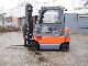 Toyota  7 FBMF 20 / INT SIDE SHIFT 2005 Front-mounted forklift truck photo