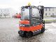 2005 Toyota  7 FBMF 20 / INT SIDE SHIFT Forklift truck Front-mounted forklift truck photo 3