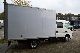 2007 Toyota  Dyna 3.0 D-4D 80kW Doka / climate / case € 9.950, - Van or truck up to 7.5t Box photo 1