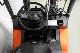 2005 Toyota  62-7FDF25, SS, 2892Bts ONLY! Forklift truck Front-mounted forklift truck photo 5
