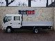 2007 Toyota  DYNA 3.0 D4-D SKRZYNIA BRYGADOWY 6 Miejsce Van or truck up to 7.5t Stake body photo 7