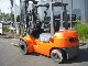 1999 Toyota  62-7 FDF 25 - dual tires - Original 1400 h, Forklift truck Front-mounted forklift truck photo 1